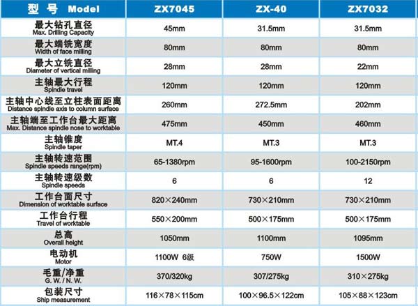 &#20061;&#28216;&#23448;&#26041;&#32593;&#39029;&#29256;&#45;&#20061;&#28216;&#40;&#20013;&#22269;&#41;