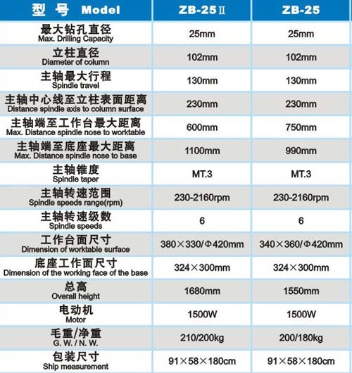 &#20061;&#28216;&#23448;&#26041;&#32593;&#39029;&#29256;&#45;&#20061;&#28216;&#40;&#20013;&#22269;&#41;